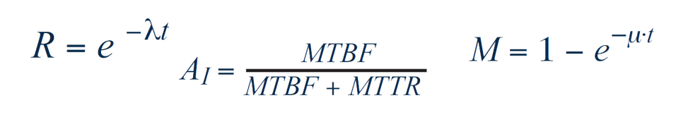 Reliabilityweb Digital Reliability Engineering: Tools and Methods