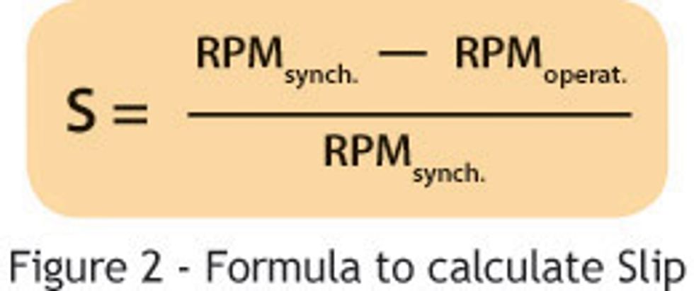 Reliabilityweb Diagnosing Rotor Bar Issues with Torque and Current ...