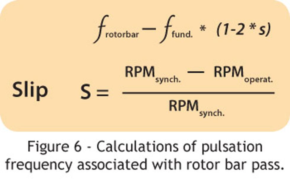 Reliabilityweb Diagnosing Rotor Bar Issues with Torque and Current