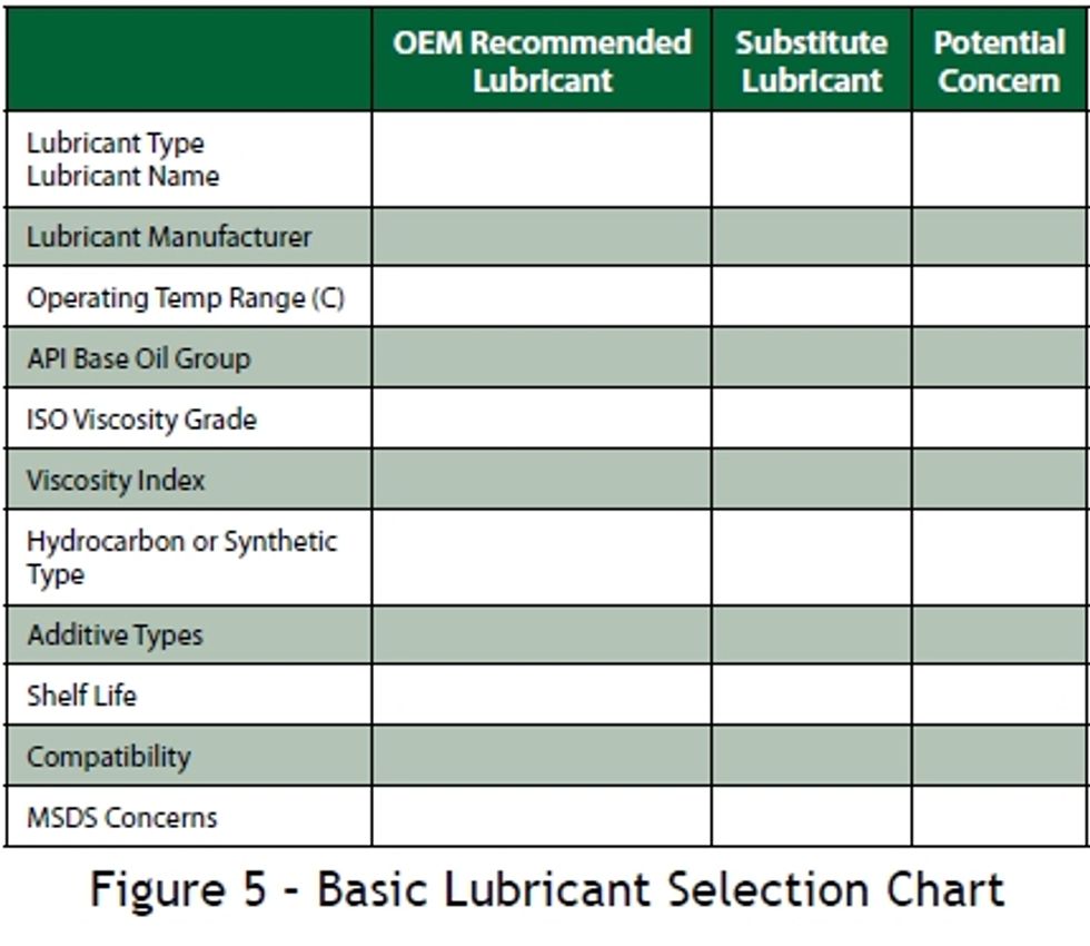 Reliabilityweb Effective Guidelines for Implementing a WellEngineered