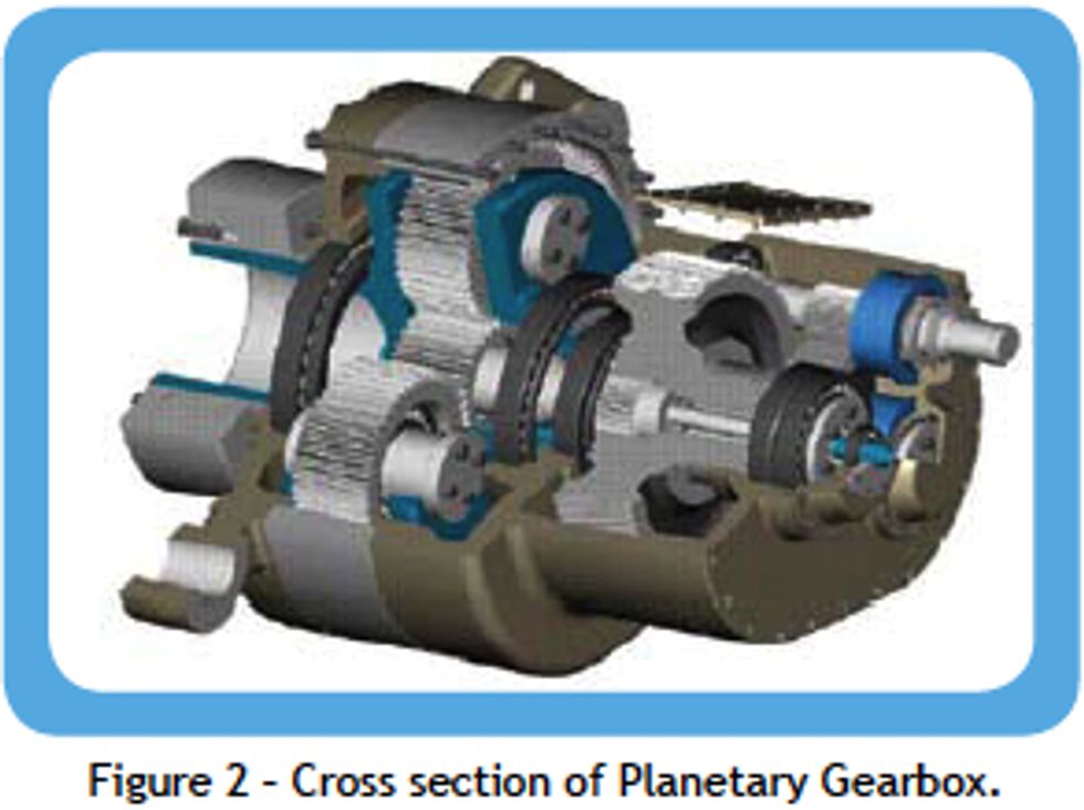 Reliabilityweb Vibration Analysis of Wind Turbines