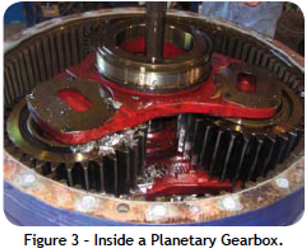 Reliabilityweb Vibration Analysis of Wind Turbines