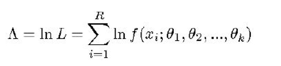 Reliabilityweb El Método de Máxima Verosimilitud