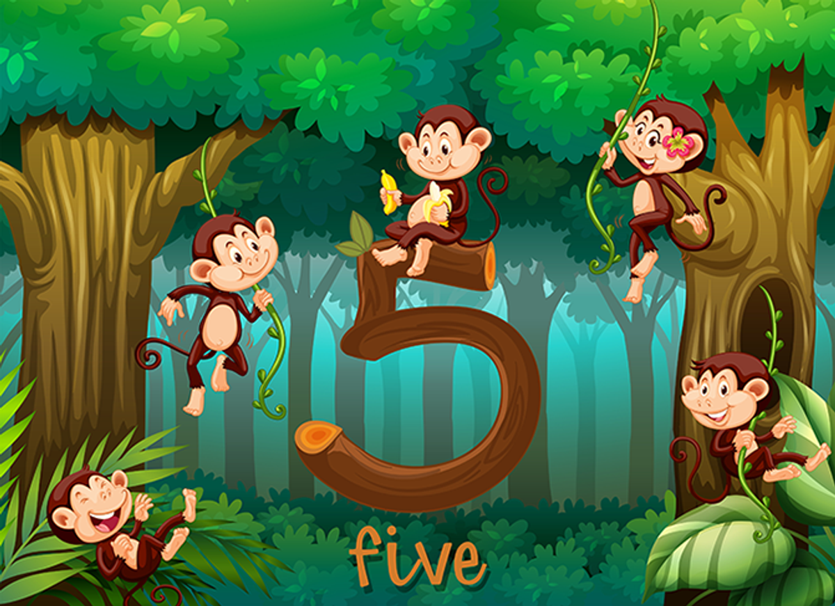 Five Monkeys Create A Reactive Culture