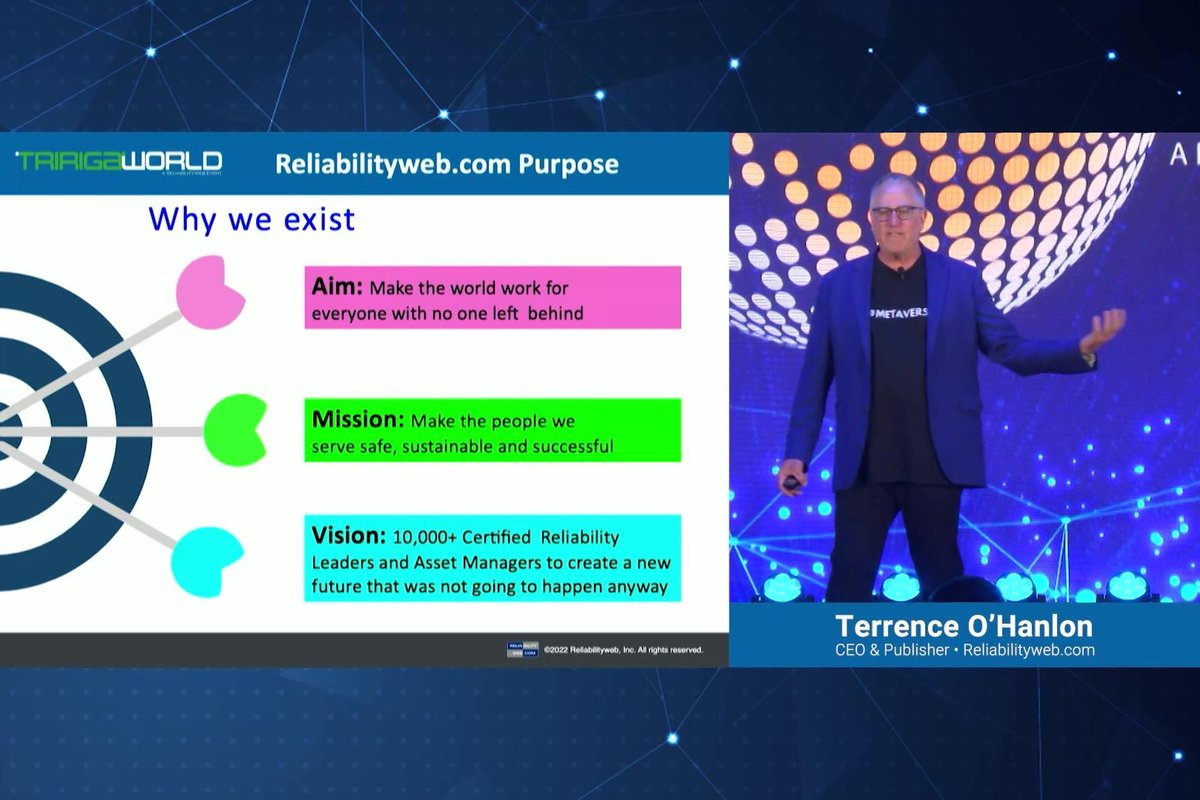 Reliabilityweb Reliability Strategy Management, Deliver Predictable ...