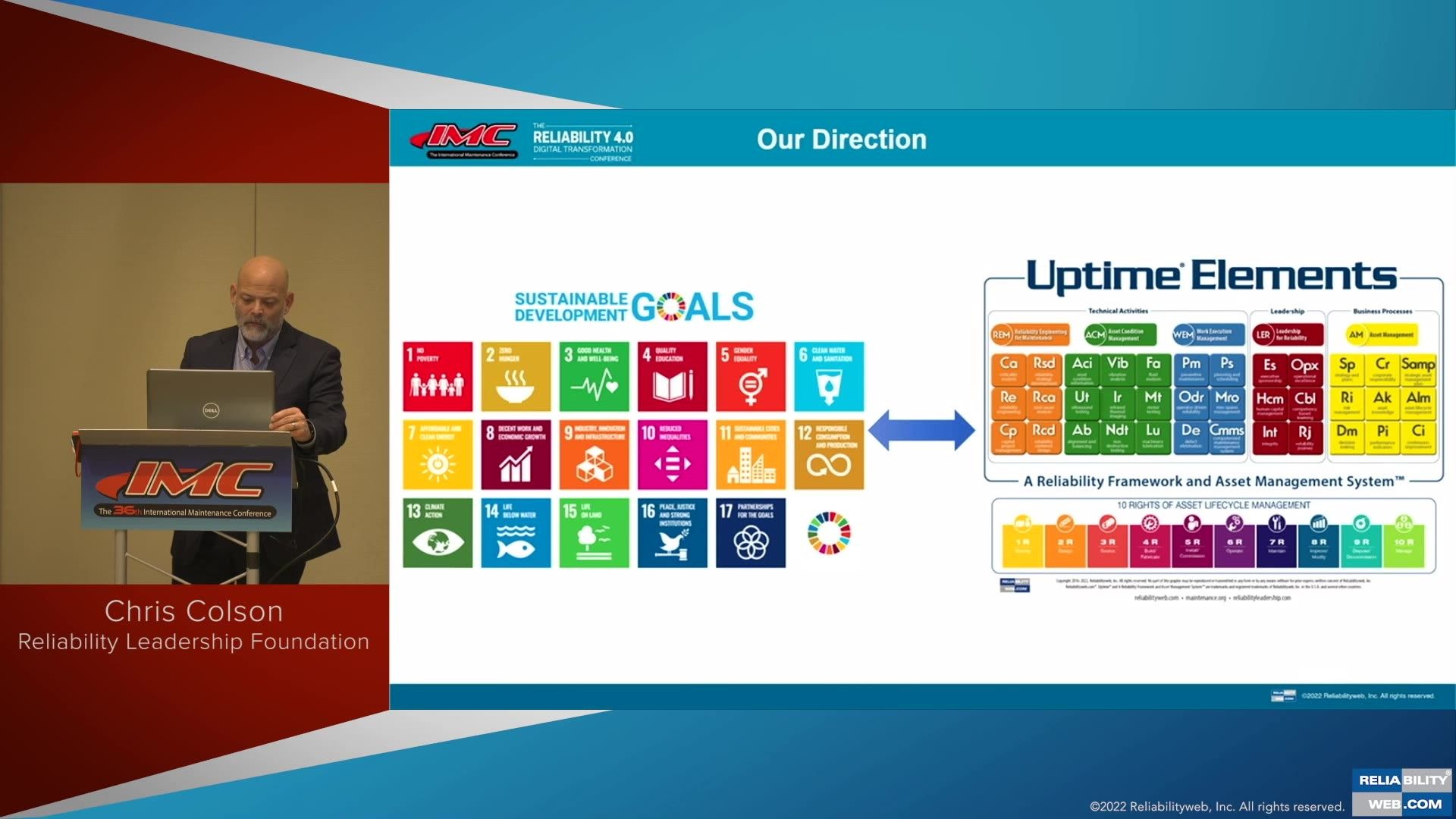 Sustainability Consortium - The Journey So Far