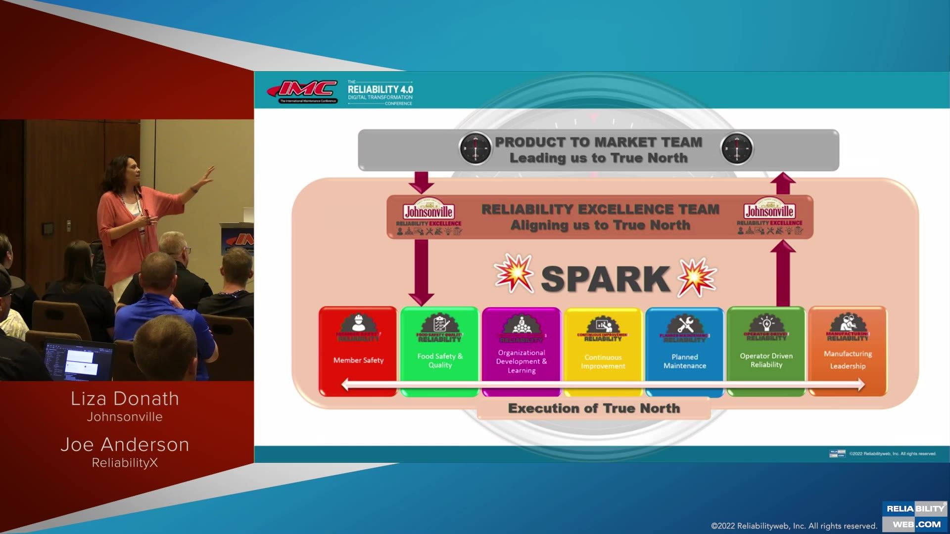 Building A Reliability Culture Through The Johnsonville Way Of Reliability