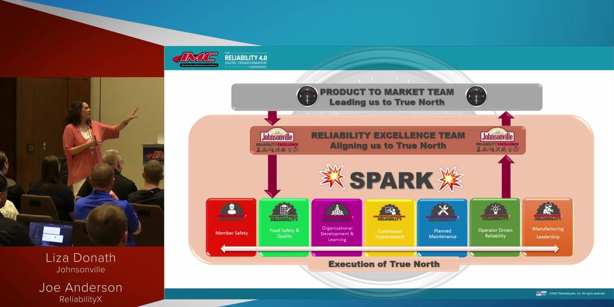 Reliabilityweb How to succeed at culture change.