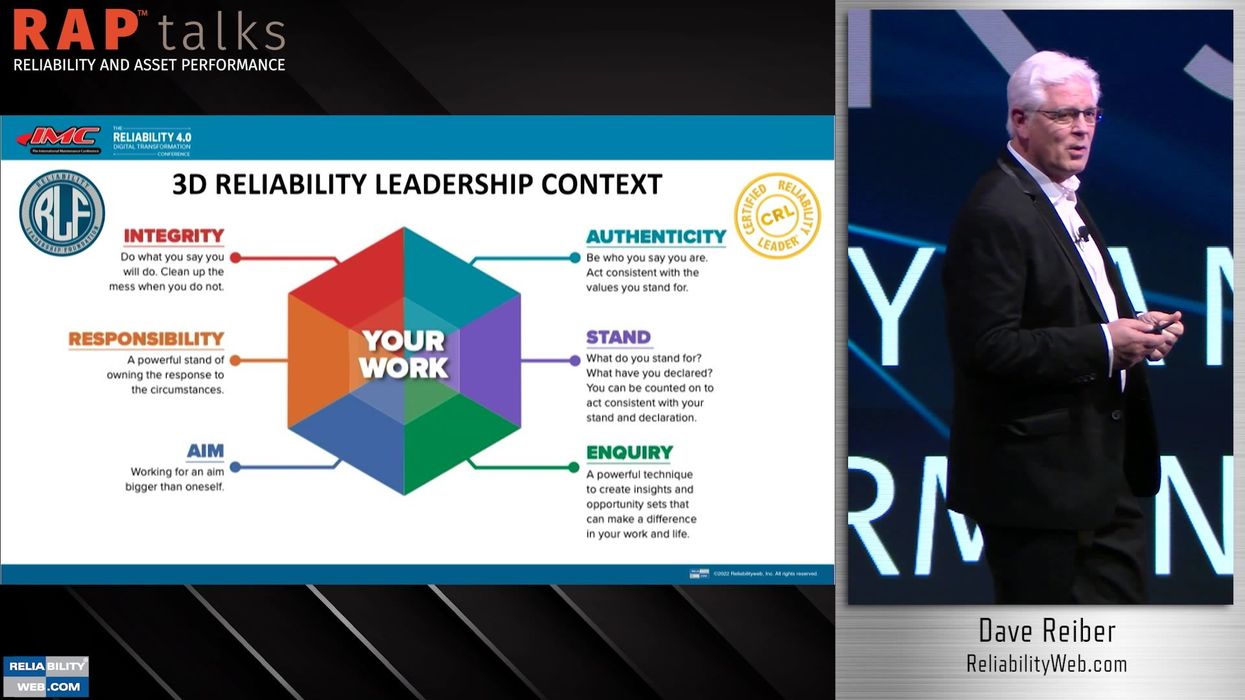 3D Reliability Leadership