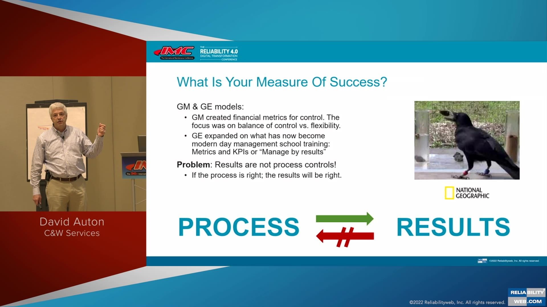 From Right Now to Now It Is Right