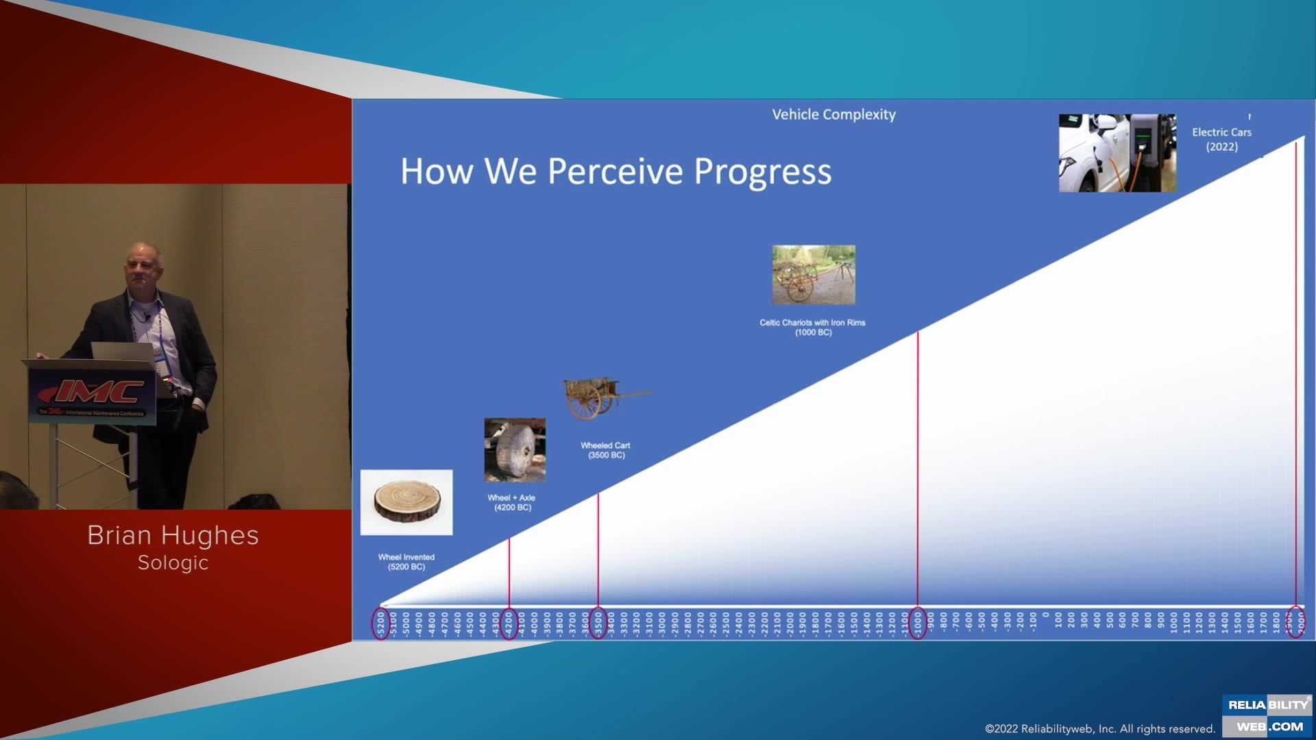 FMEA & RCA - The Cycle of Continuous Learning