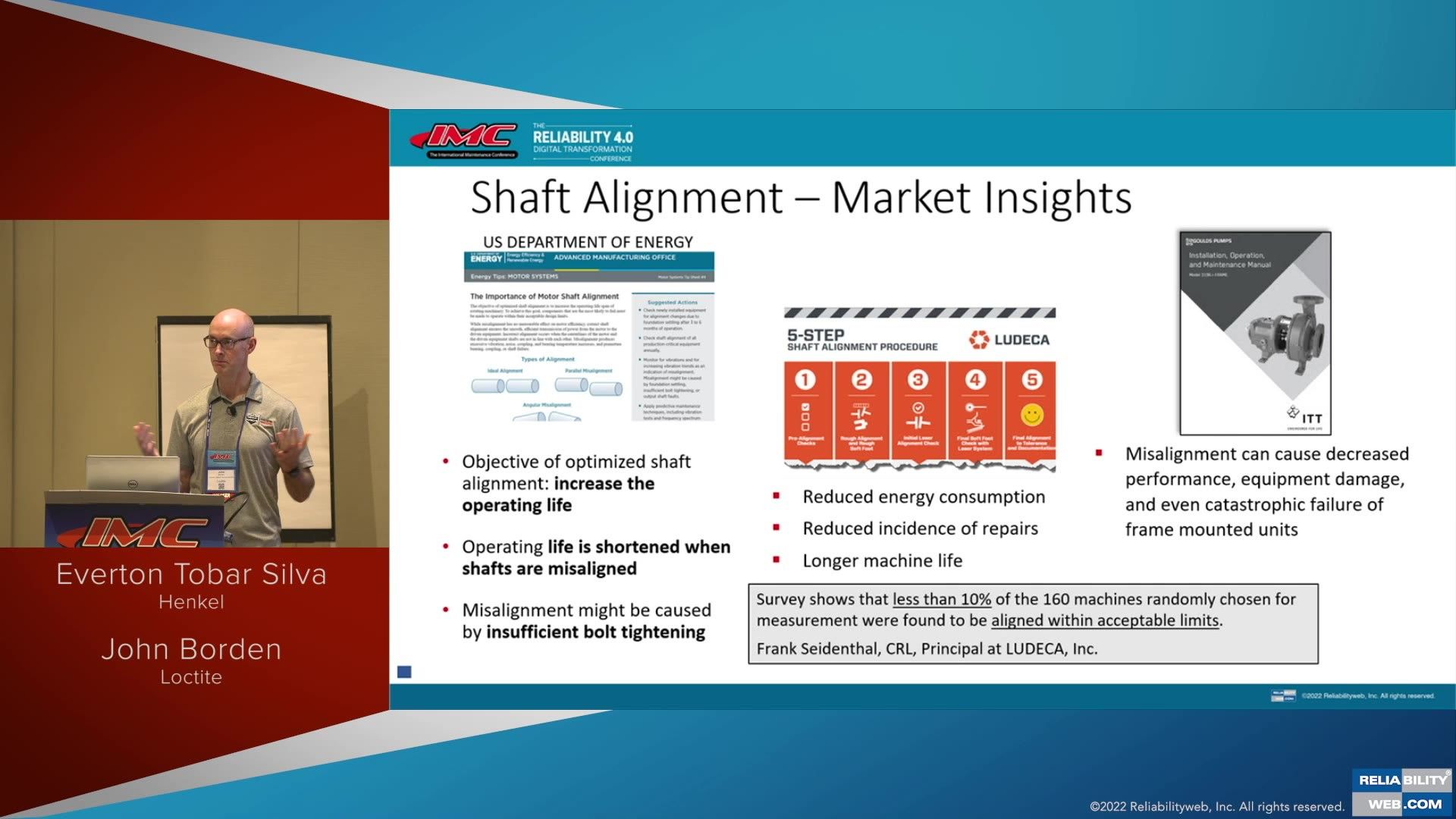 Maintaining Shaft Alignment – Base Component Reliability