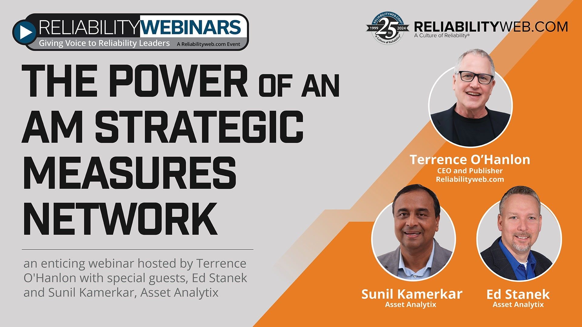 The Power of an AM Strategic Measures Network