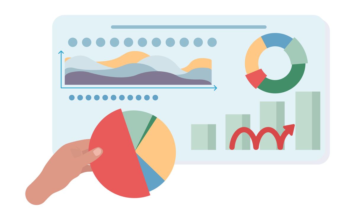 Using Analytics and Performance Indicators to Drive Better Budget Decisions