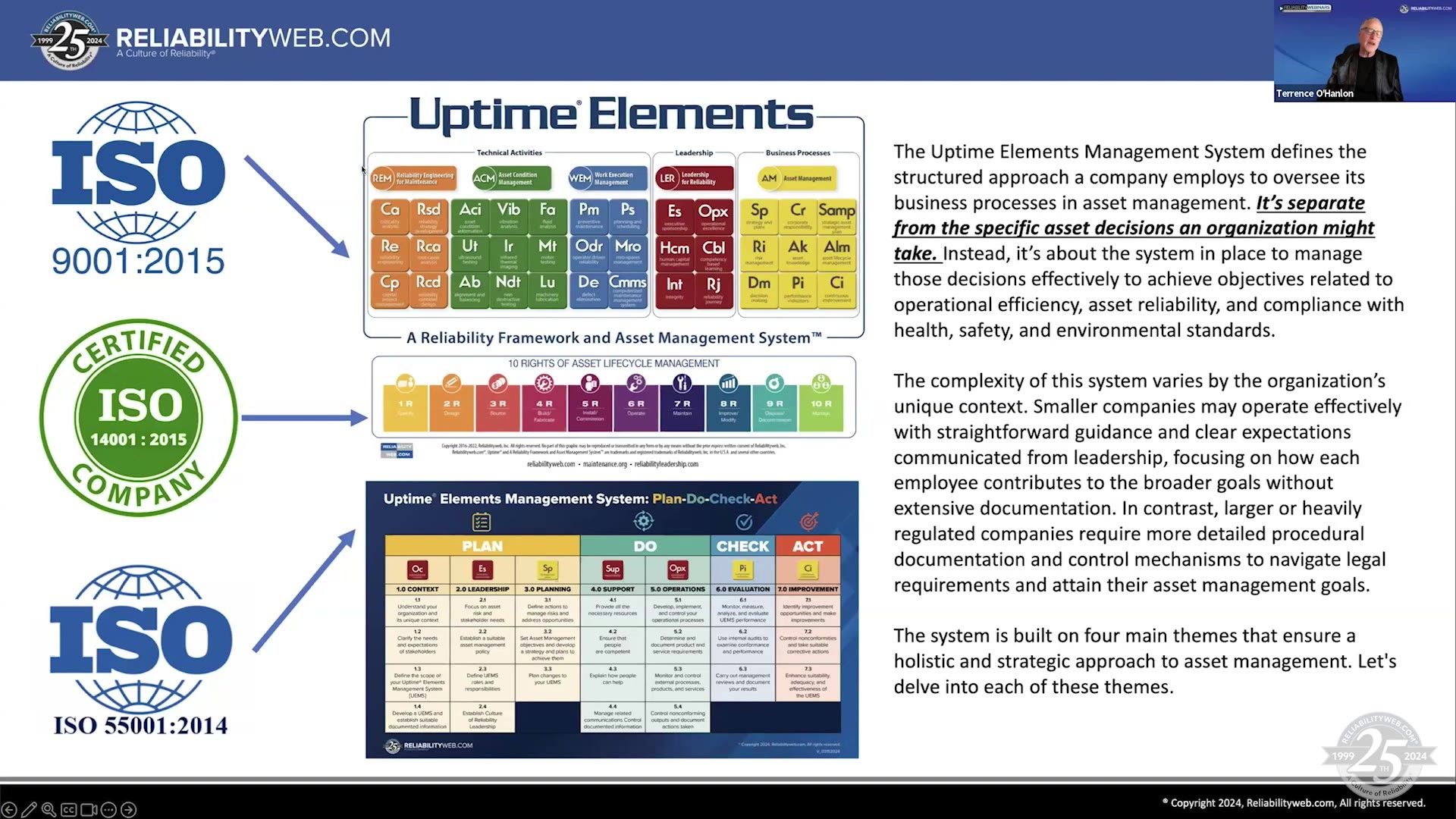 The Importance of Context of the Organization & Leadership