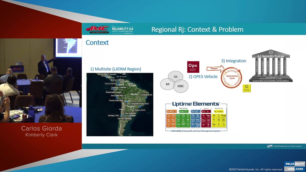 Regional Reliability Journey (Case Study) through the Uptime Elements and OPEX Environment