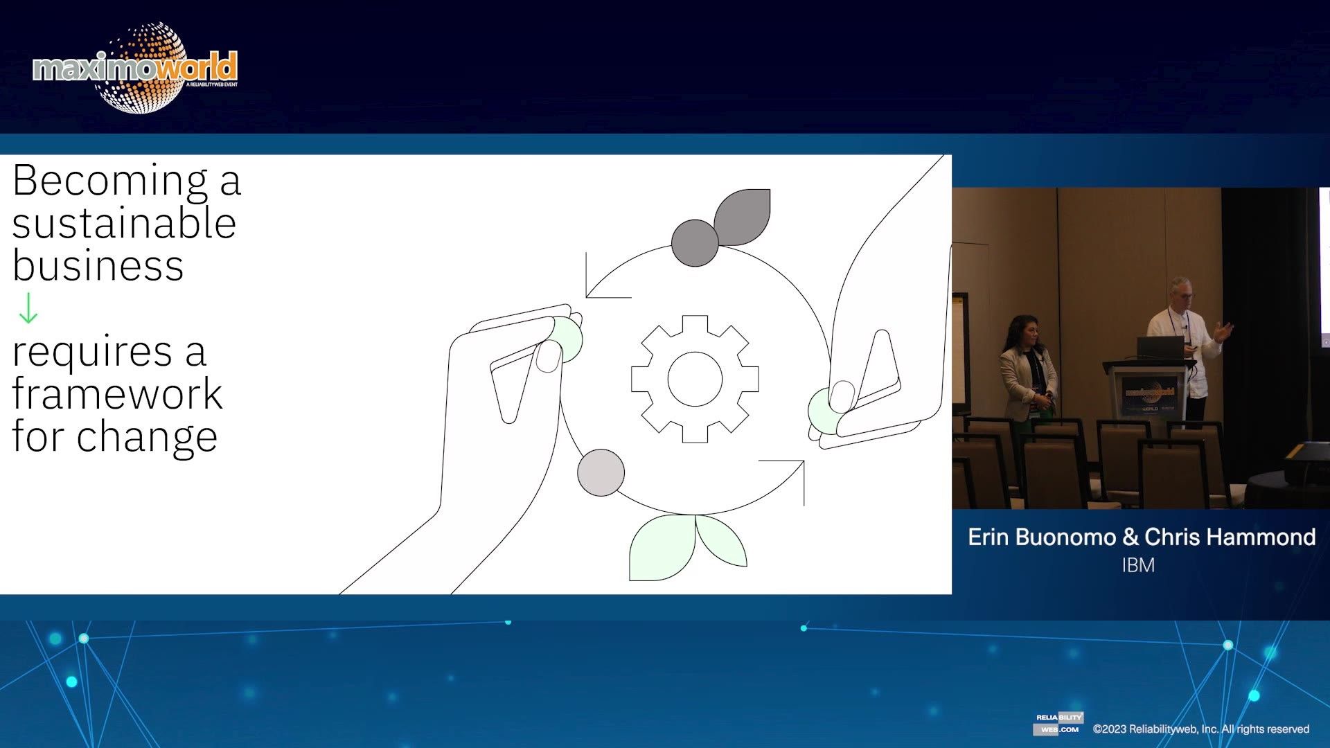 Leading Sustainability Transformations with a Human-Centered Lens