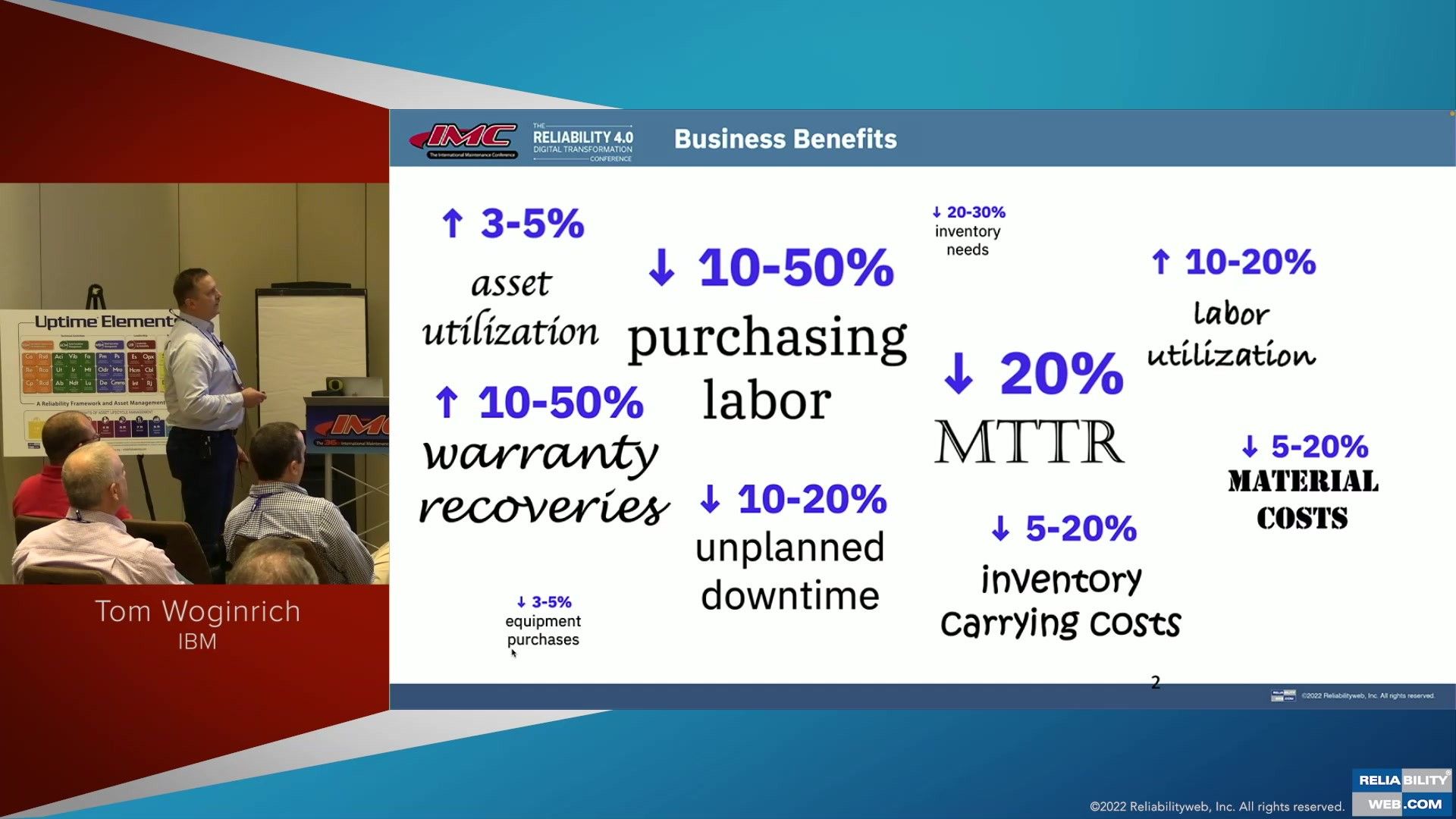 Making the Business Case for Maintenance Technology