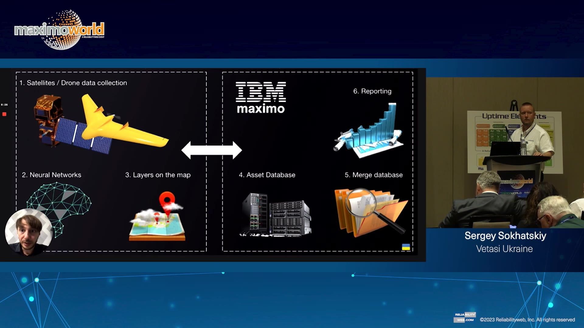 Revitalizing Kharkiv – Smart Asset Performance Management Counters Russian Demolition Objectives