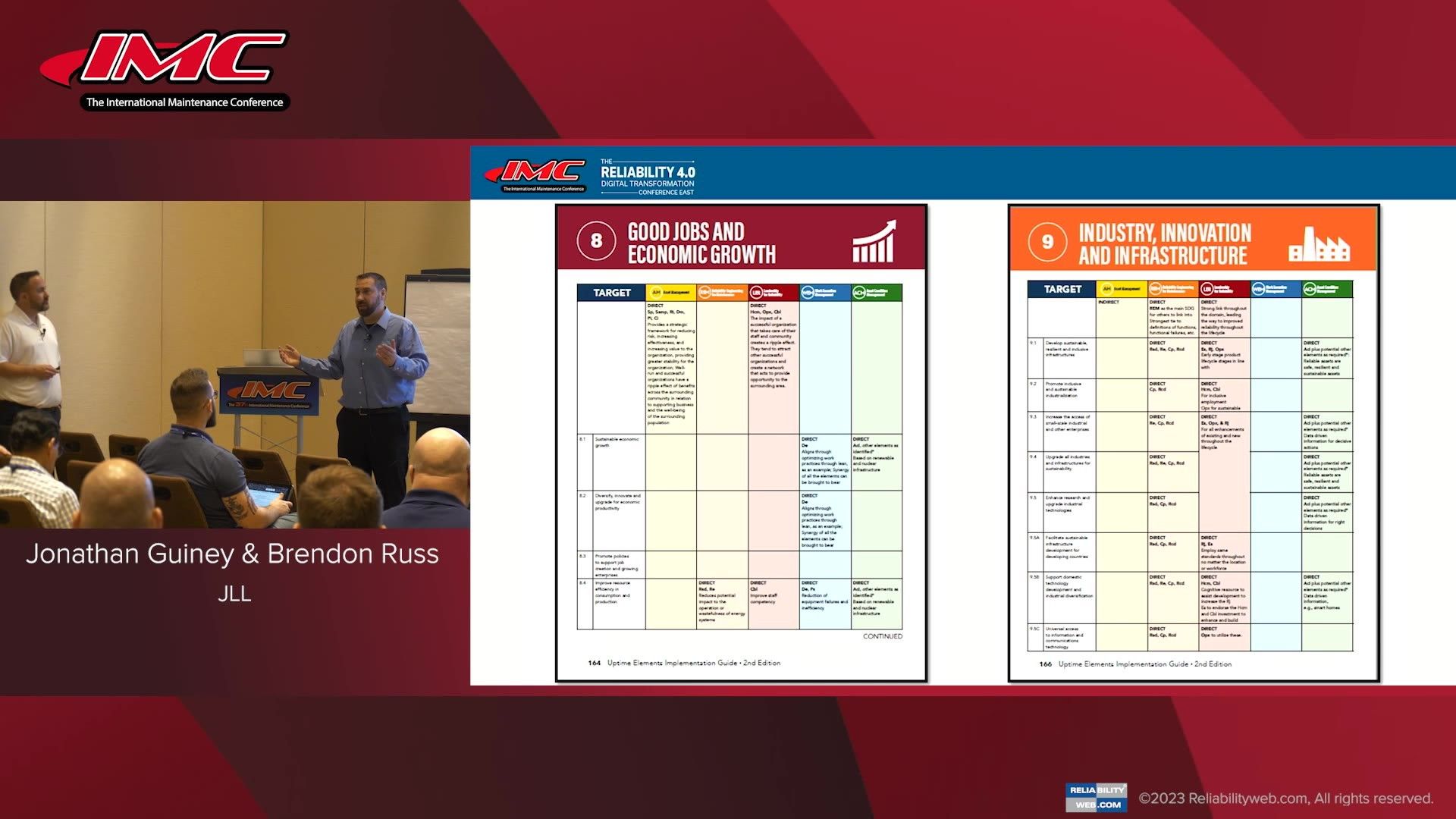 Applying the Uptime Element Implementation Guide to your Reliability Journey