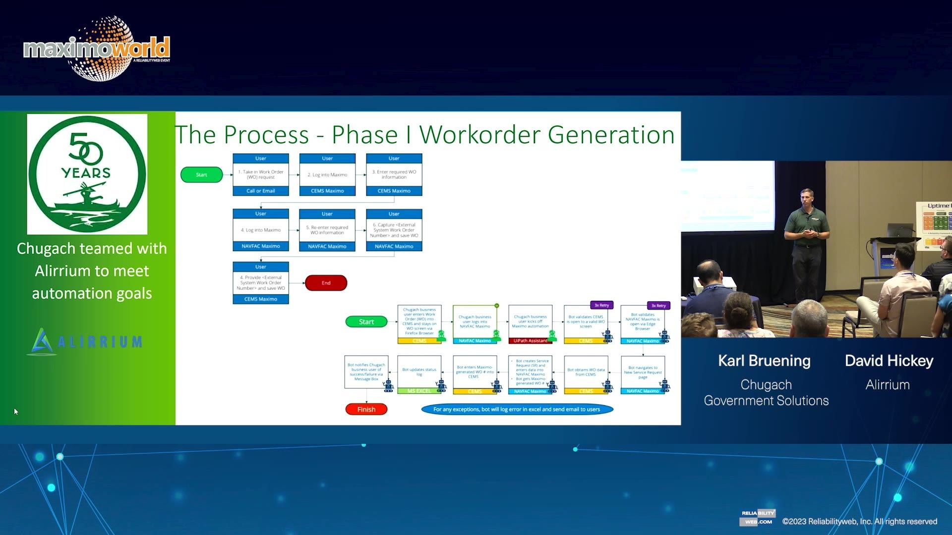 Robotics Process Automation and Maximo®
