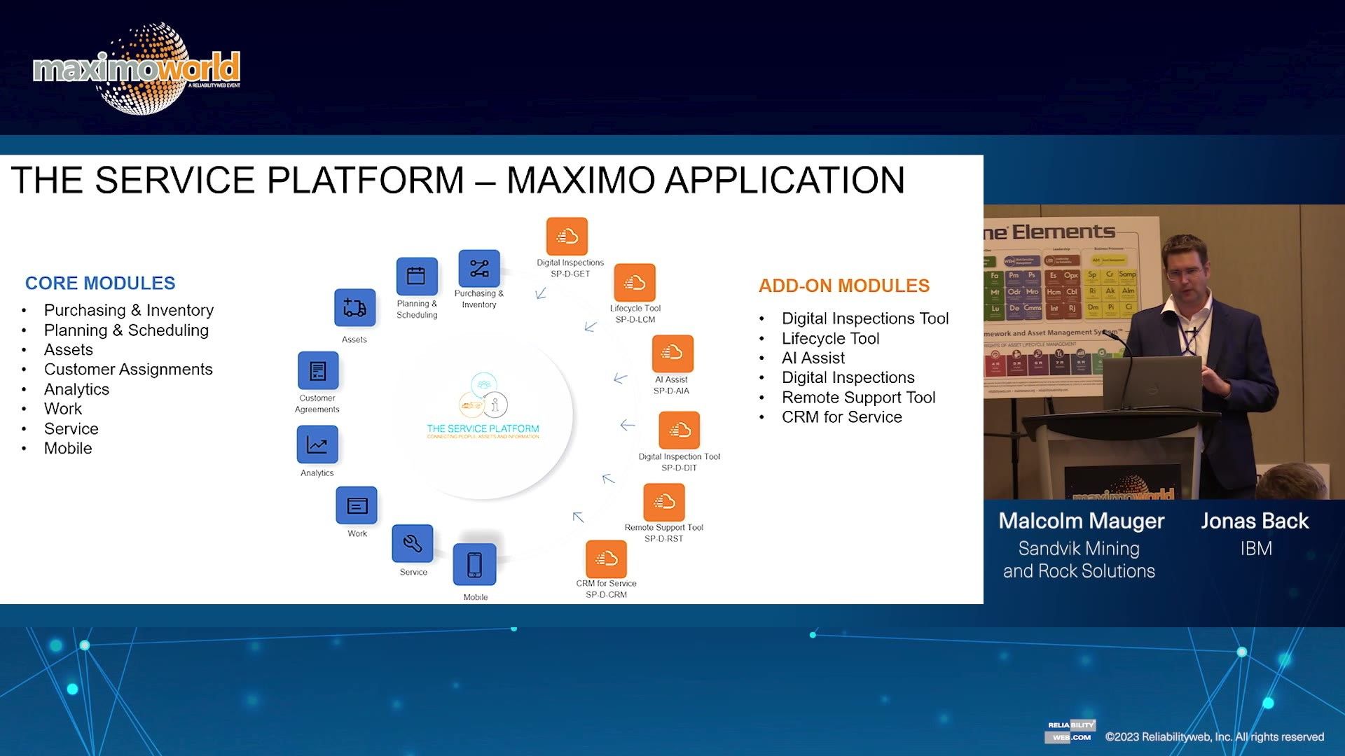 The Sandvik Service Platform on MAS