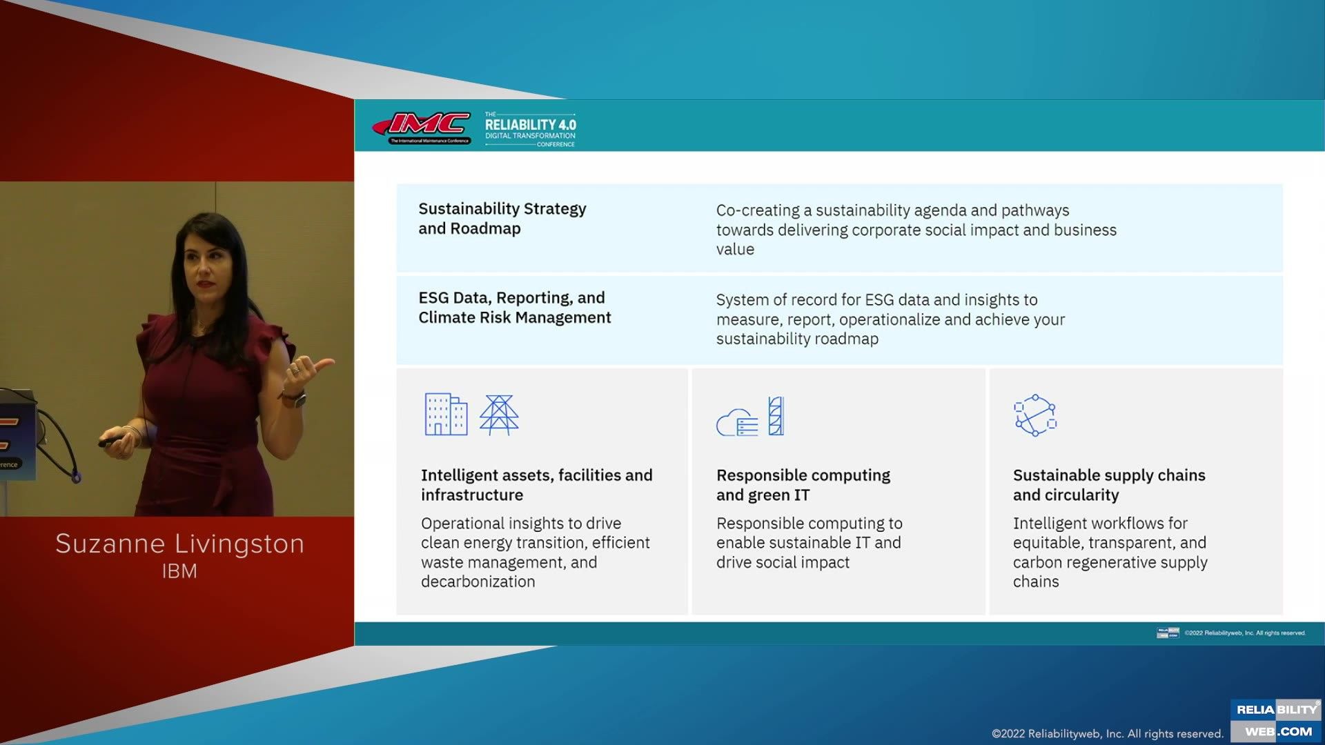 Sustainability Ambitions & Actions