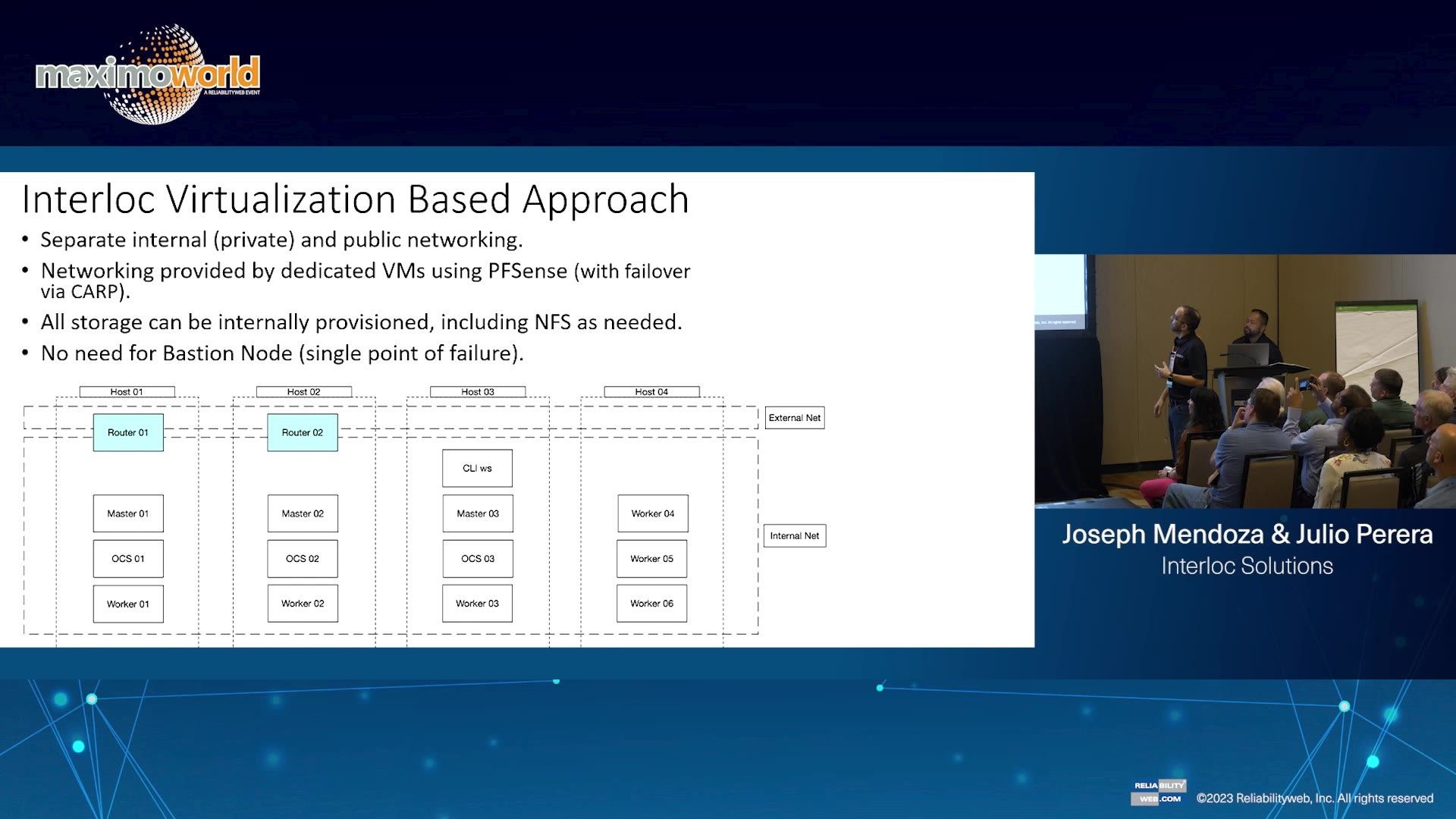 Who Said Maximo Application Suite (MAS) is Difficult? Interloc’s Journey with MAS