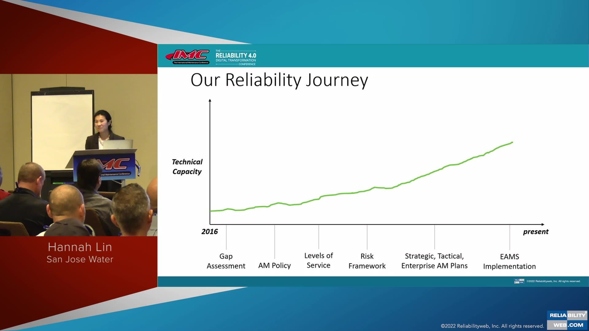 Building Reliability Culture Through In-House Training