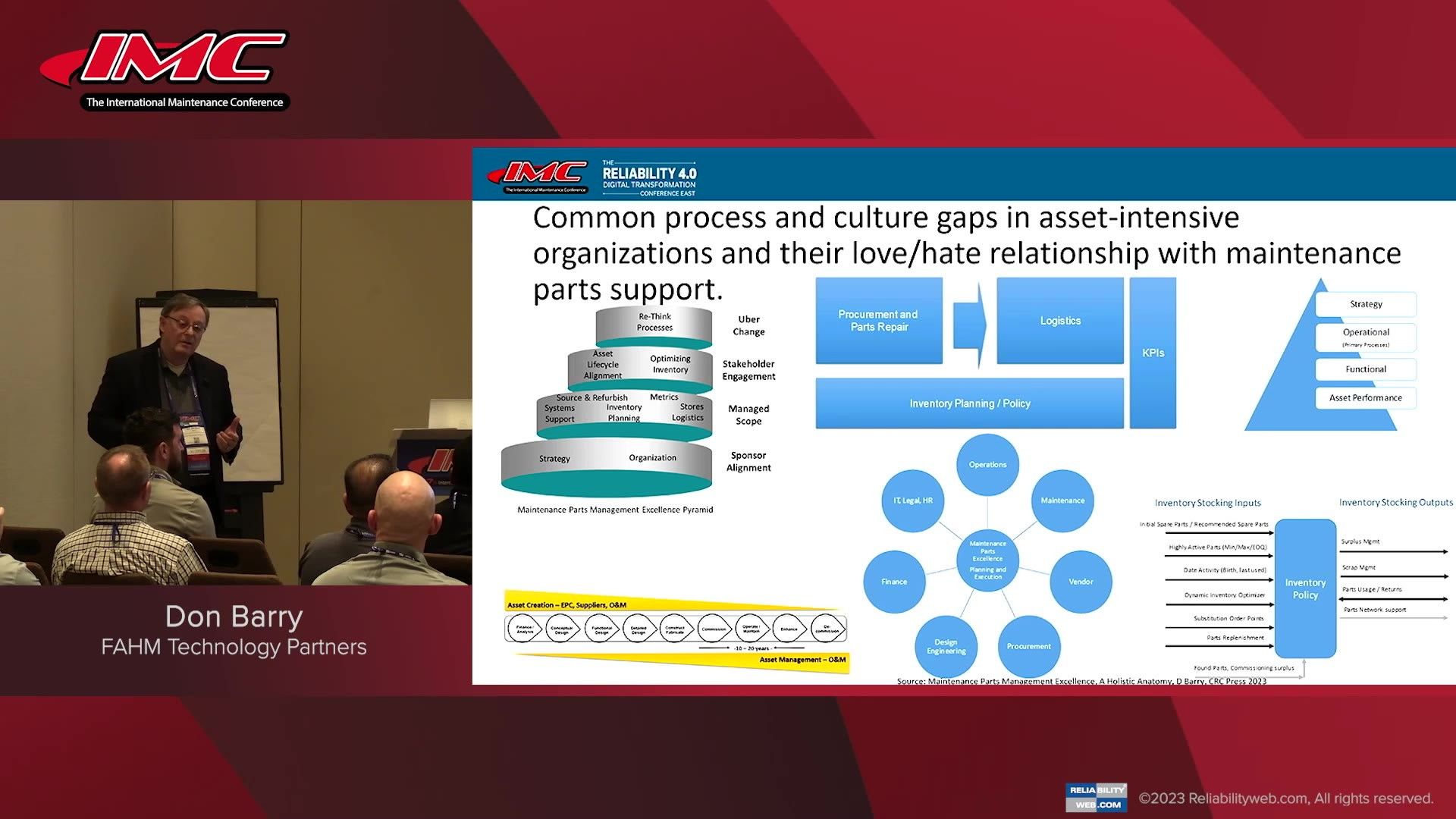 Maintenance Parts Management (aka MRO) Challenges and Strategies