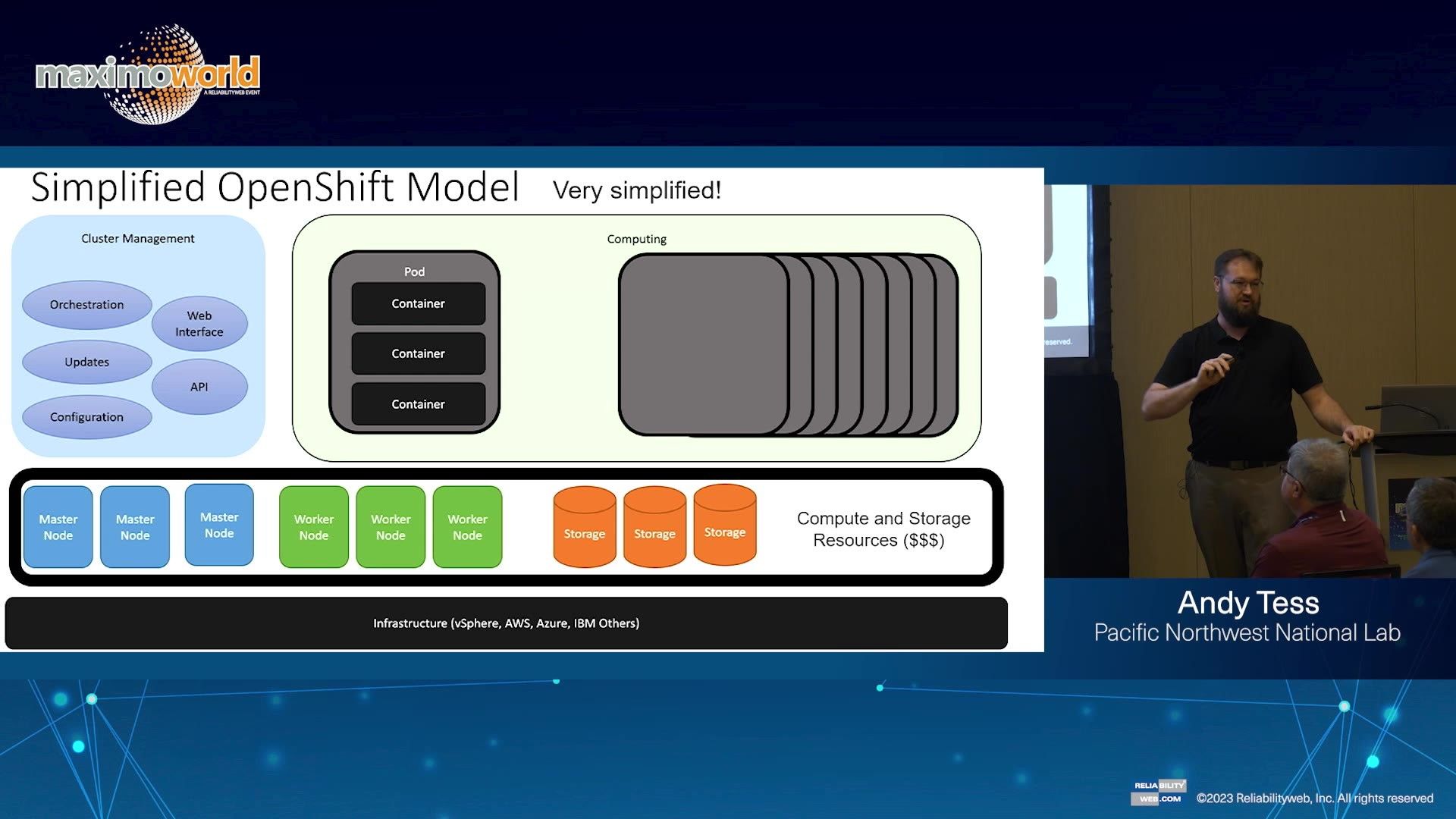 Support and Managing Application Suite Installs