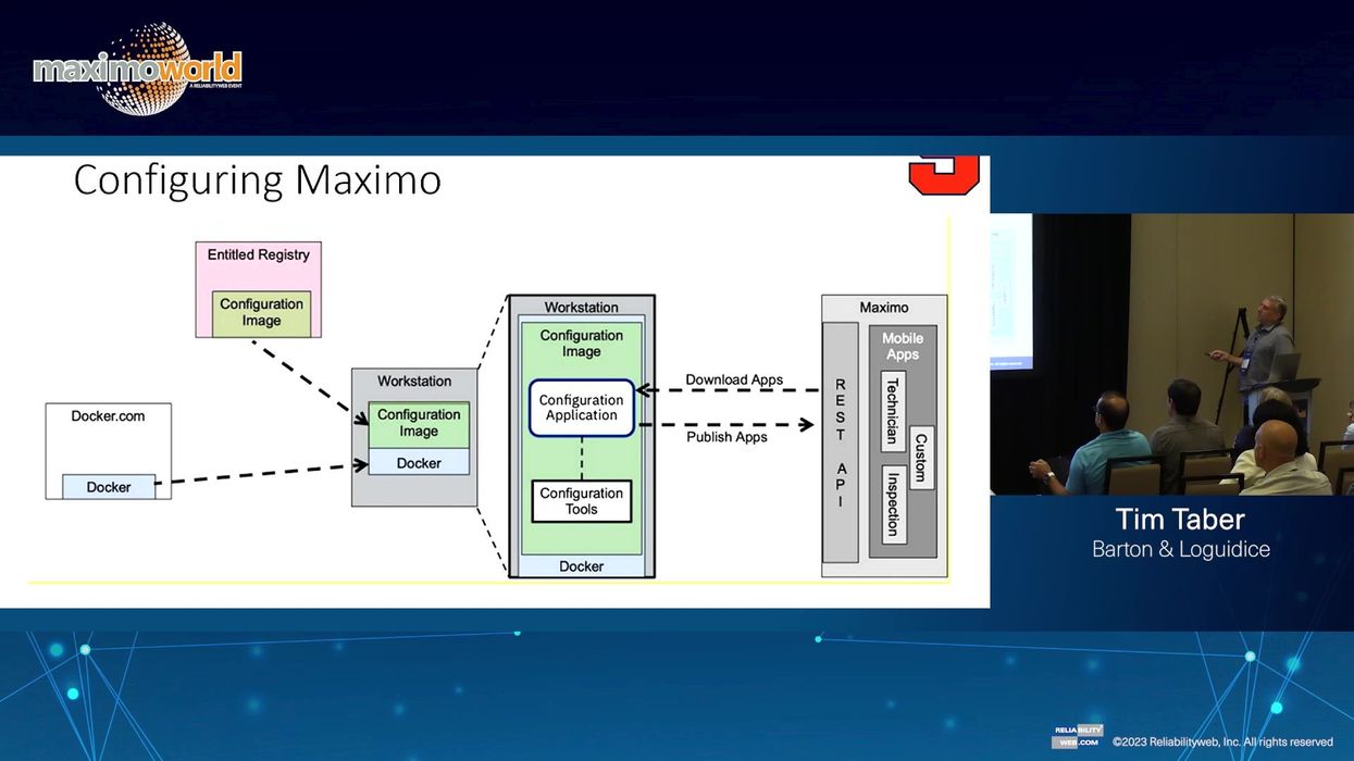 Maximo Mobile Configuration and Deployment
