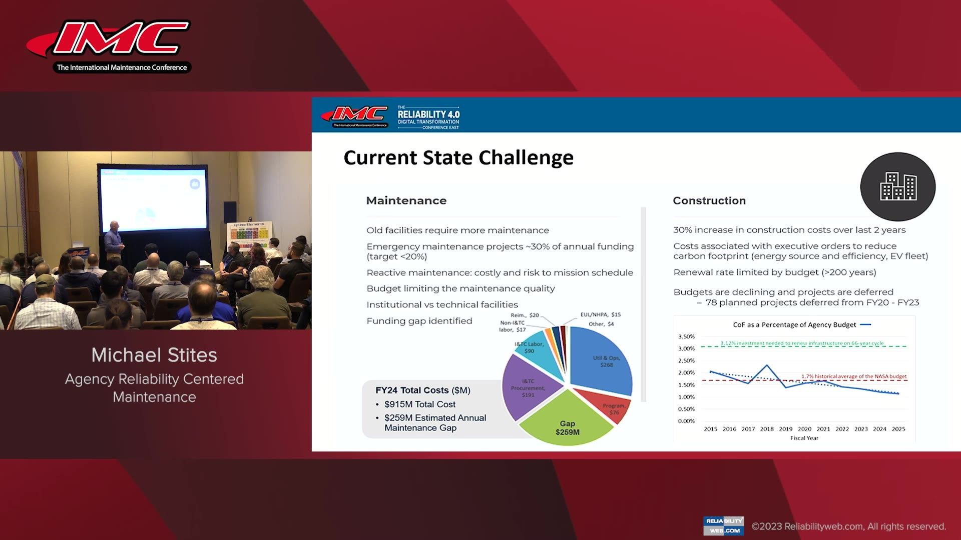 NASA Agency RCM Reinvigoration Initiative