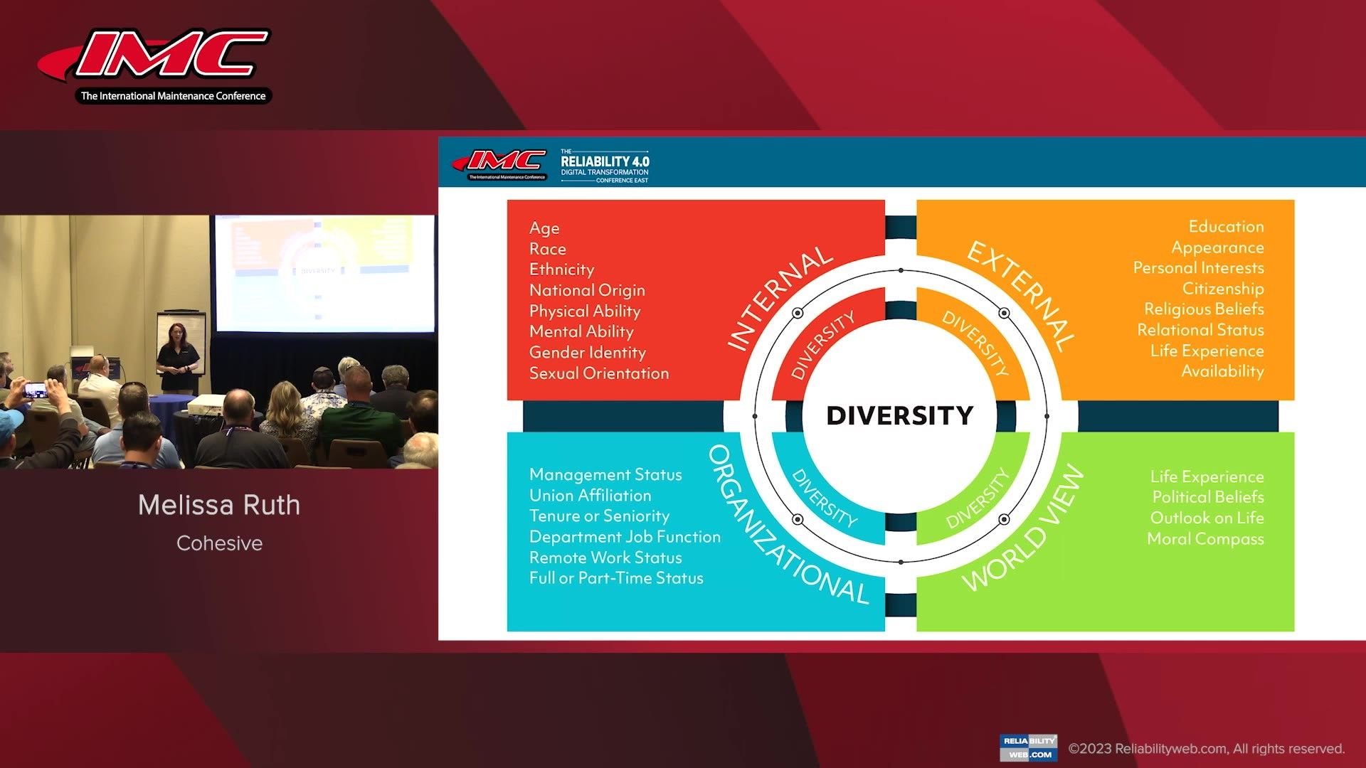 Breaking the Barriers in Reliability