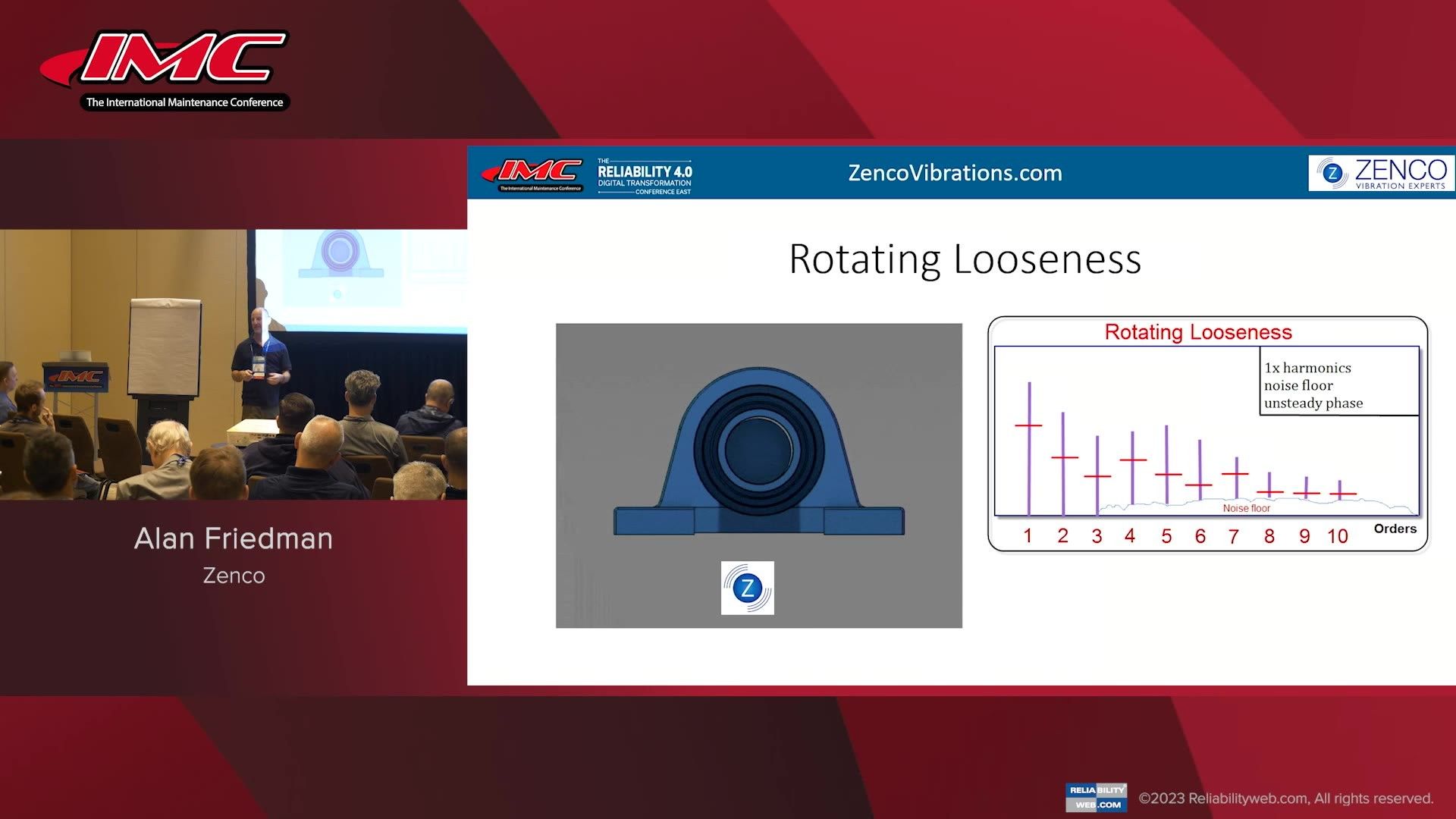 Intro to Machinery Vibration