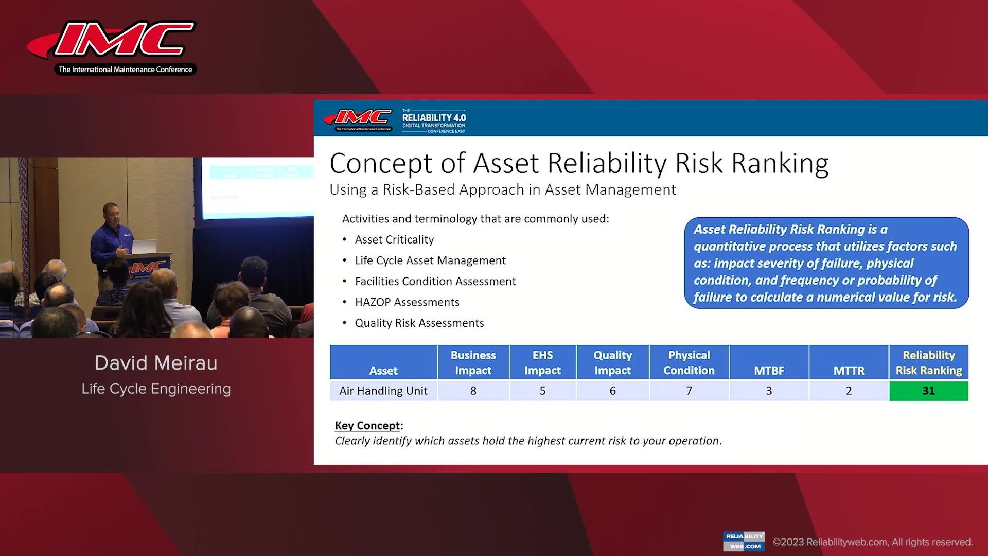Asset Reliability Risk Ranking Identifying Opportunities for Robust Control Strategies