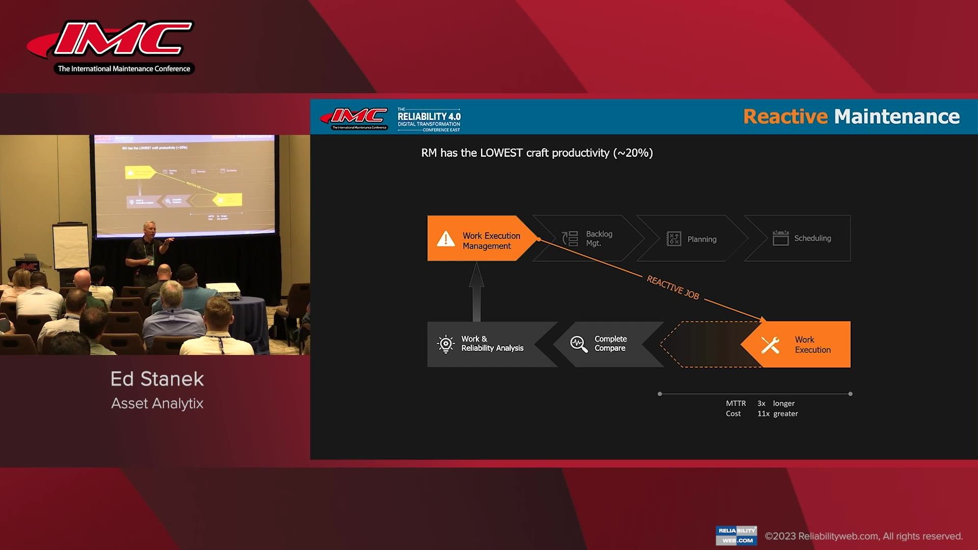 How to Baseline & Optimize Your Work Management Program to Double Your Maintenance Capacity