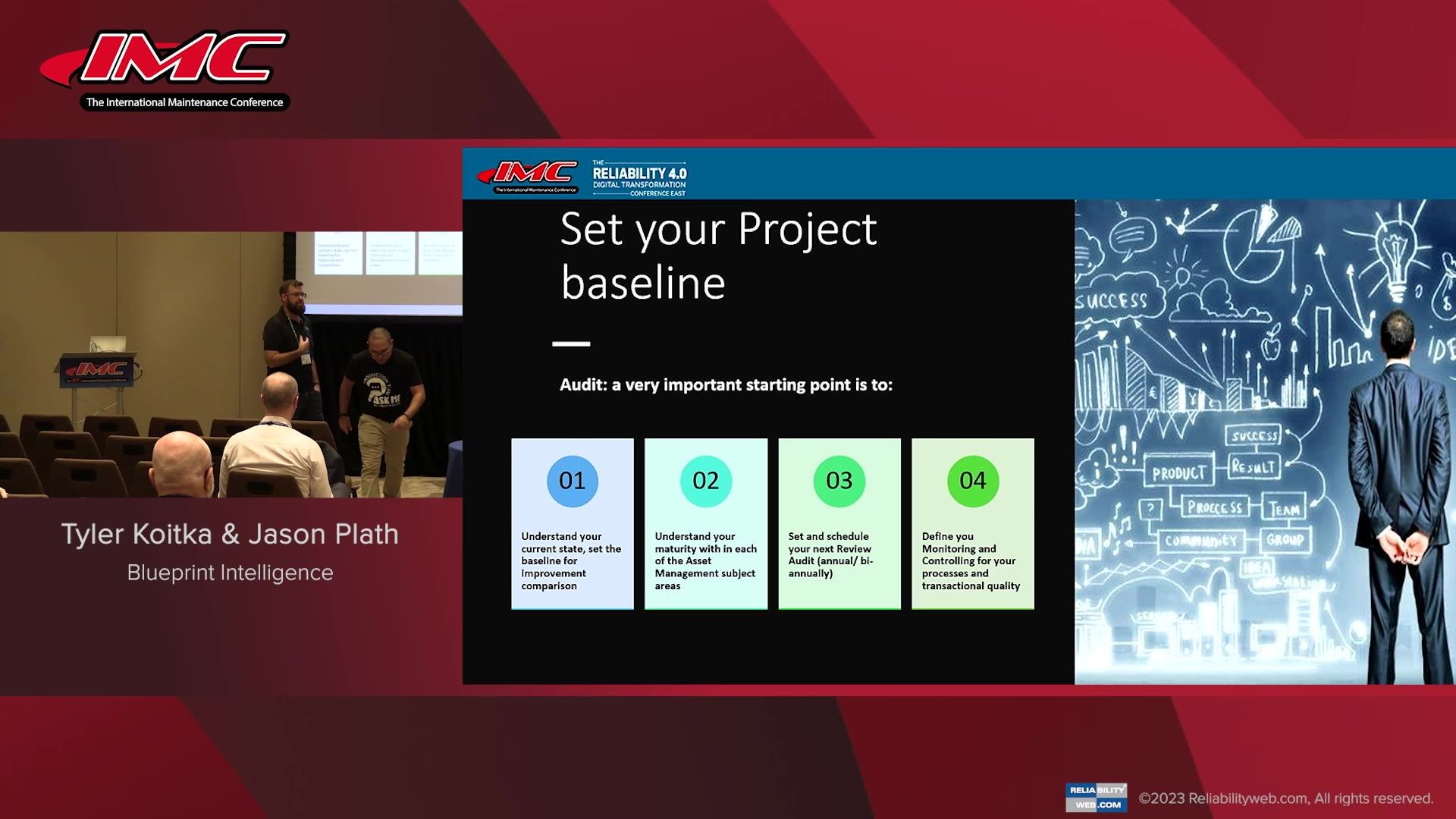 Practical Application of Your Asset Management System