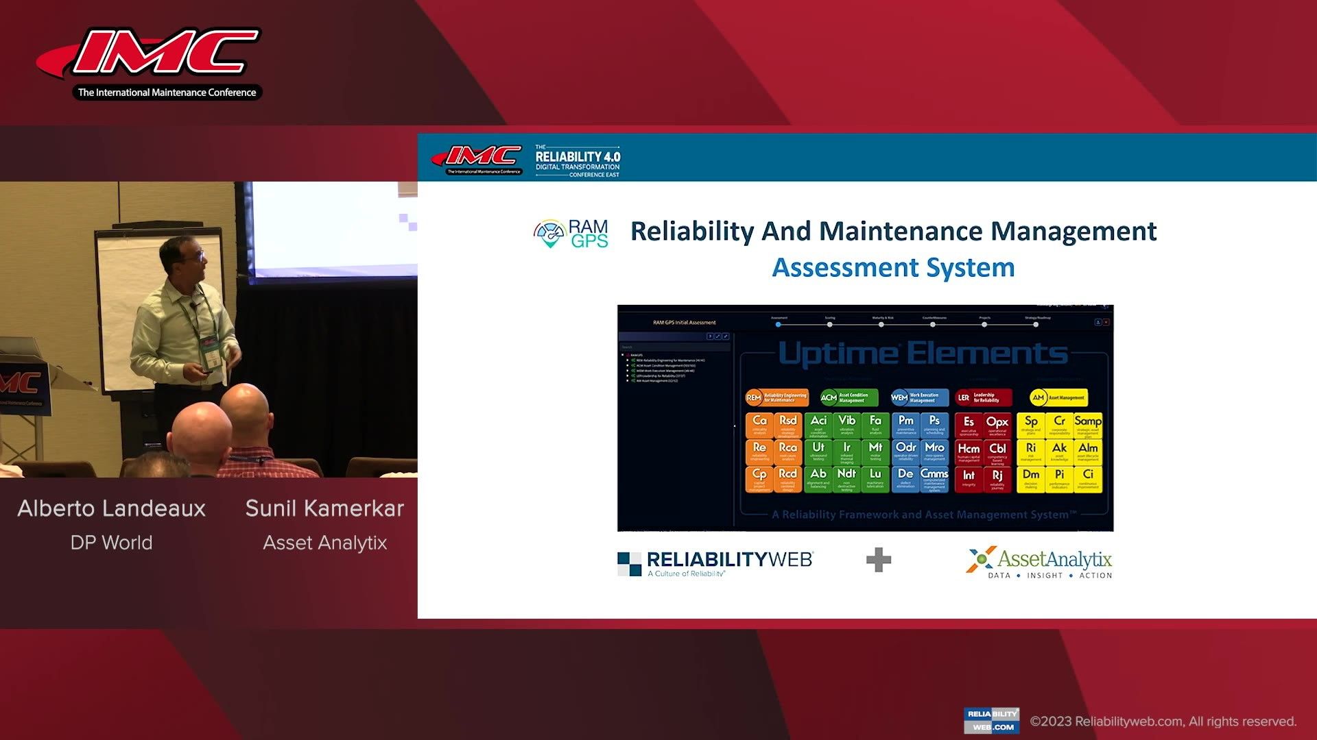 Assessing Your Reliability and Asset Management Program
