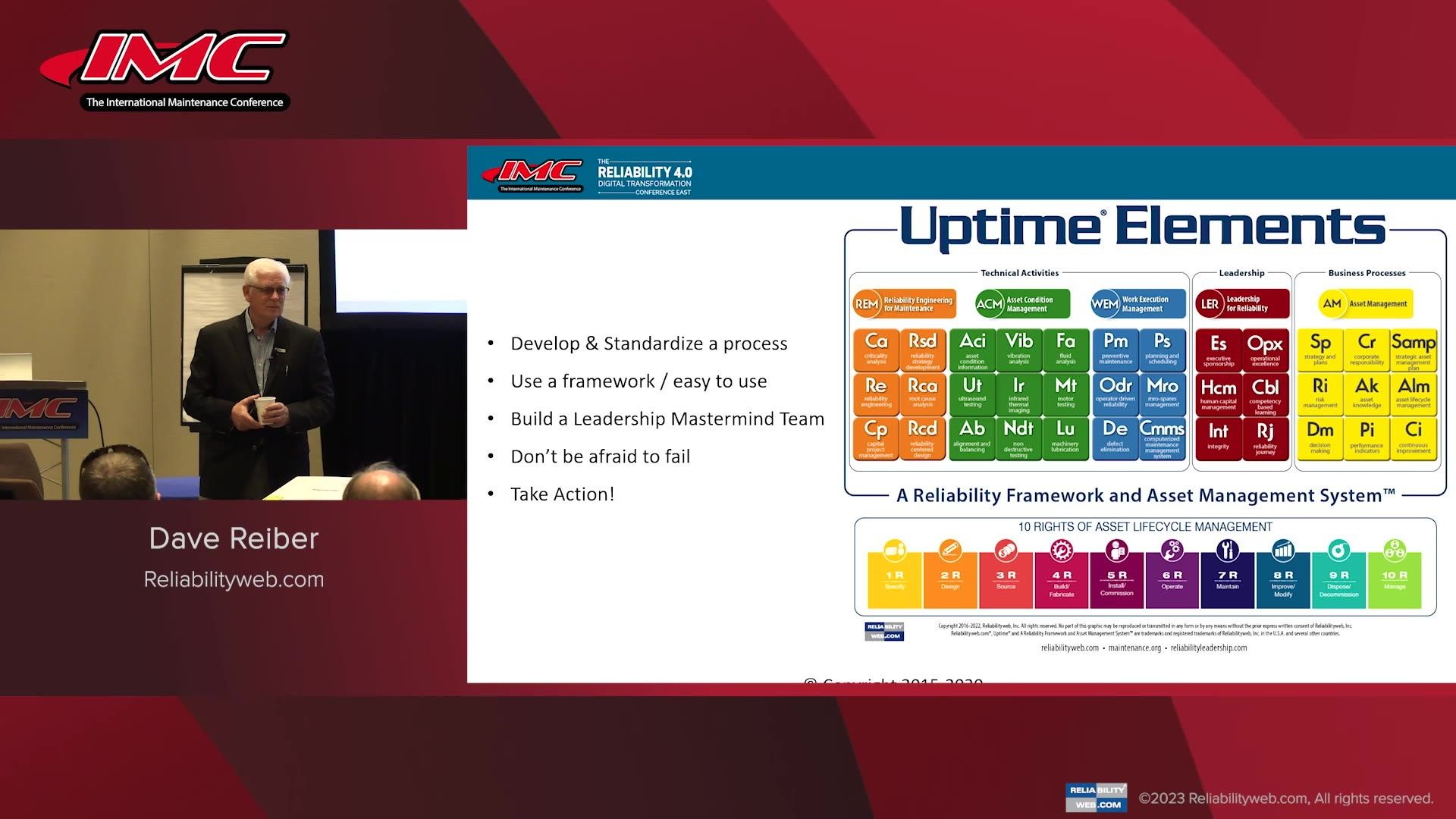 3D Reliability Leadership Framework