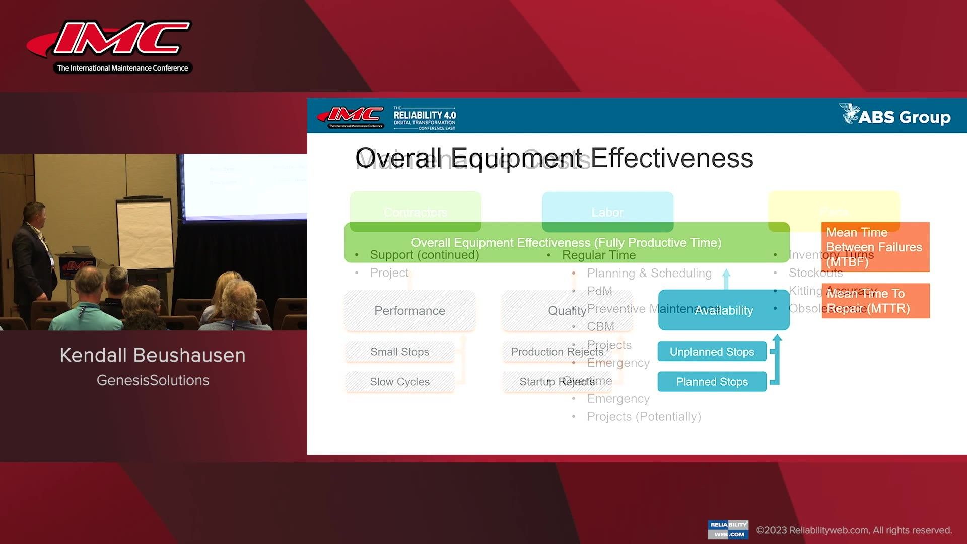 ROI: The Missing Link in Measuring Maintenance and Reliability Success