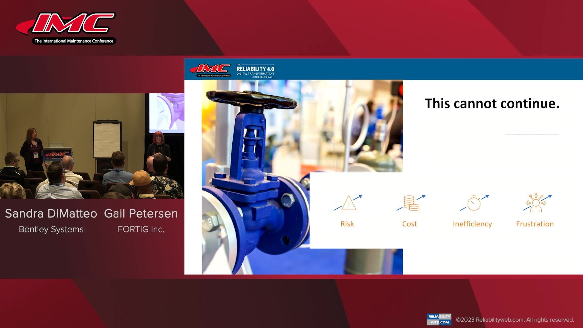 Architect Your Way to Create a Dynamic Future