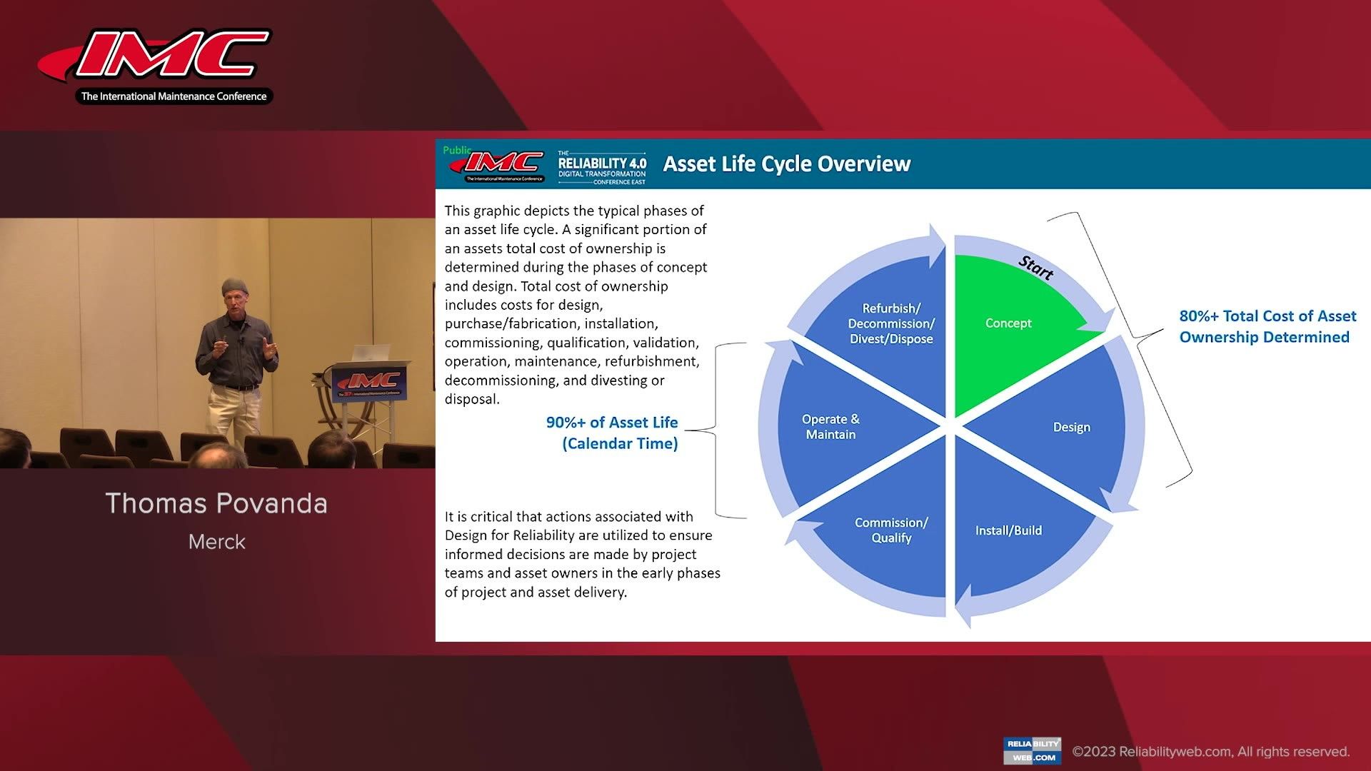End to End Lifecycle Asset: Management Making Maintenance and Reliability Activities Standard Work