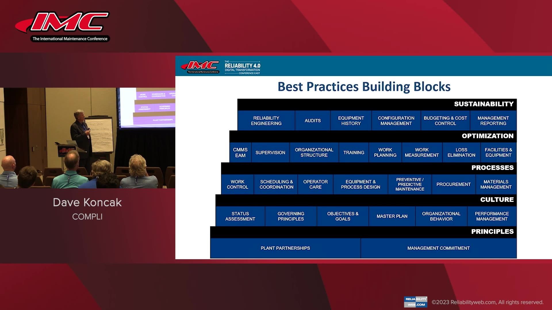 How to Create and Perform a Maintenance Operation's Peer Assessment at Your Company