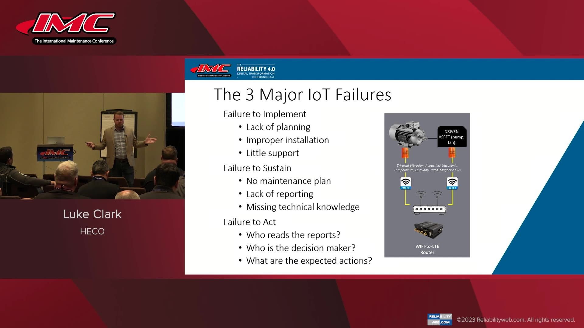 Routes, Sensors, and PM’s⏤Oh My! How to Bring it All Together Without Magical Slippers