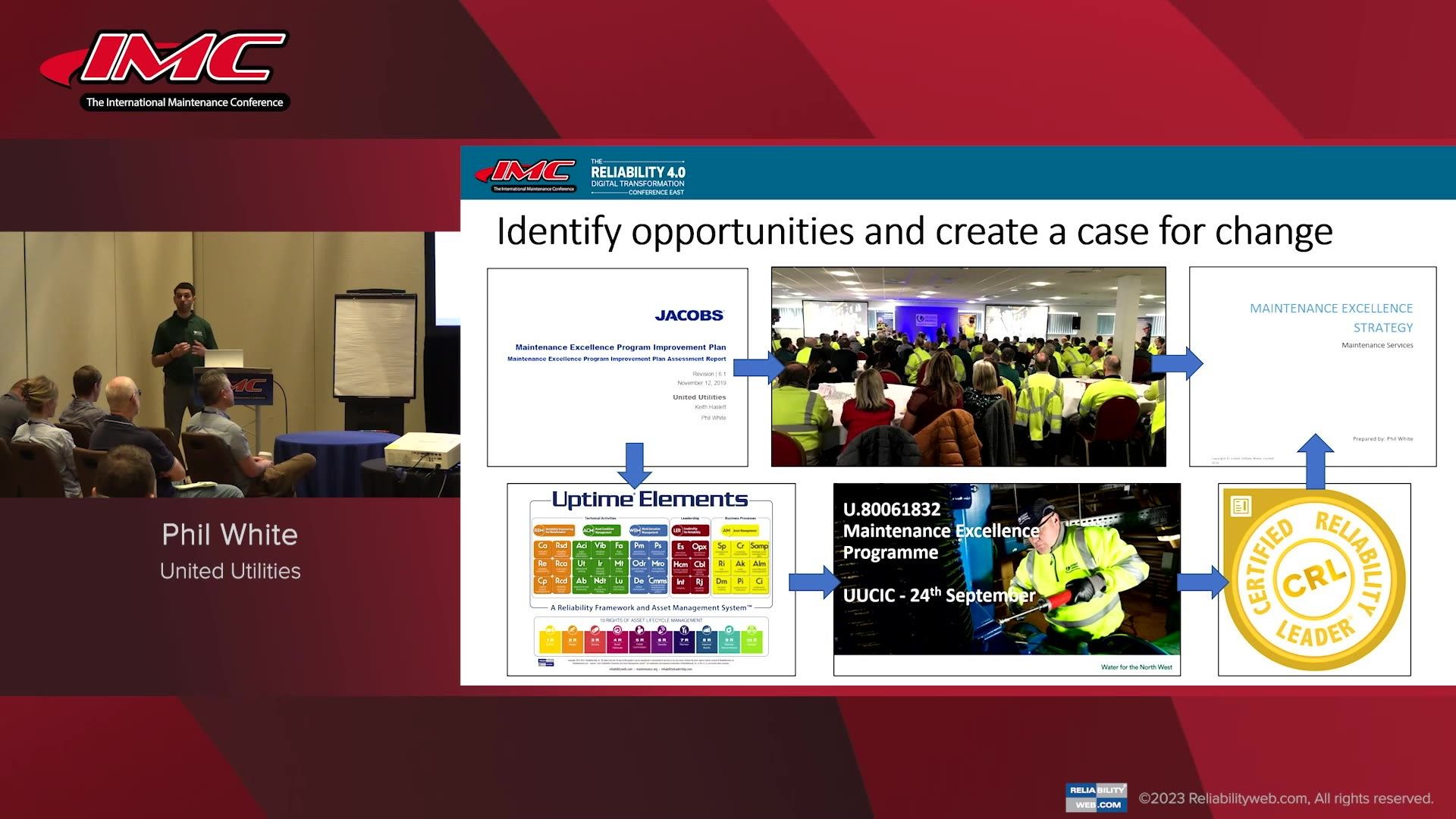 Leading an Uptime Award-Winning Reliability Journey for Success