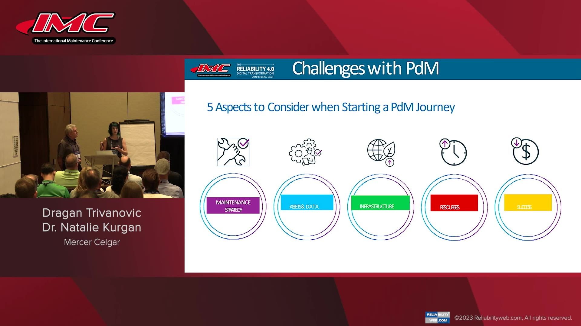 Reality with AI-driven Maintenance