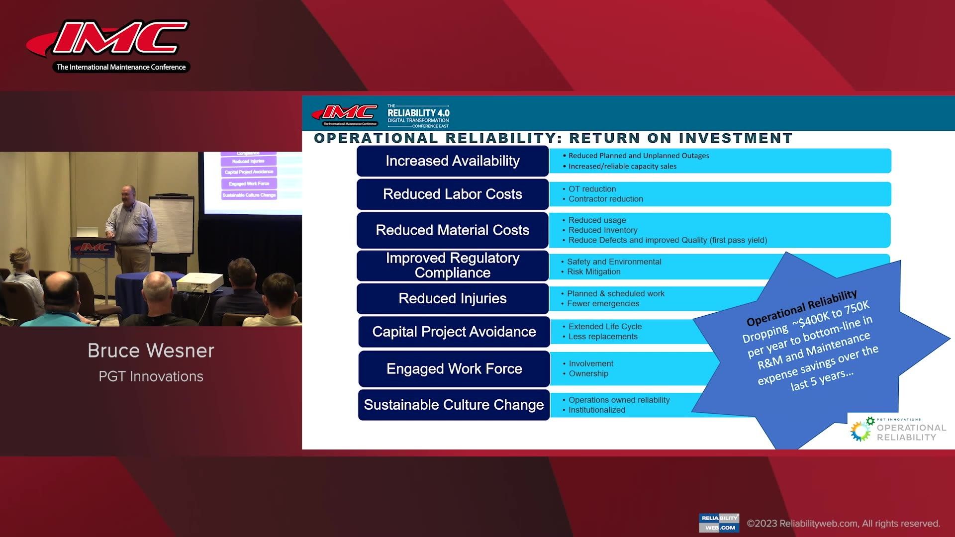 PGTI Industry Leading Reliability Journey... Successes and Barriers