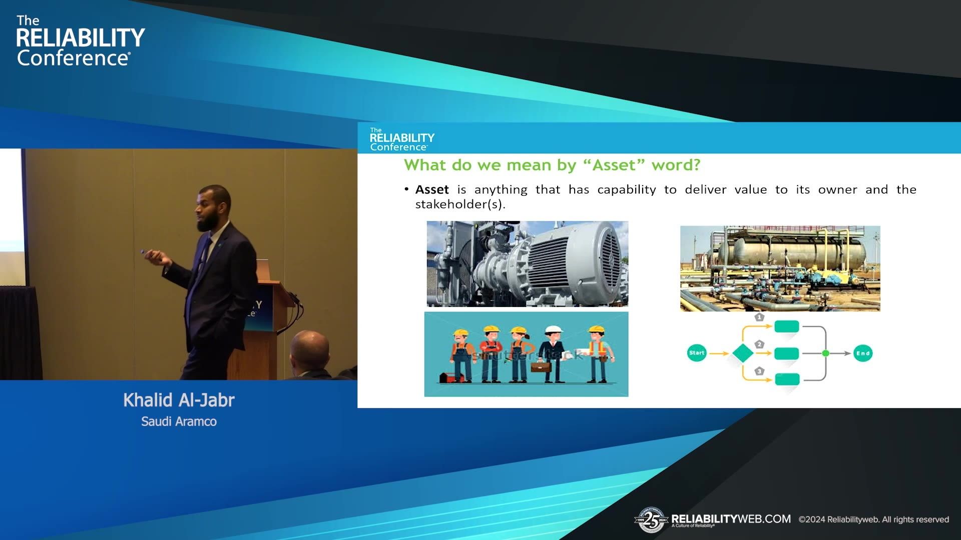 Digitalize Asset Management Model in Operating Facilities