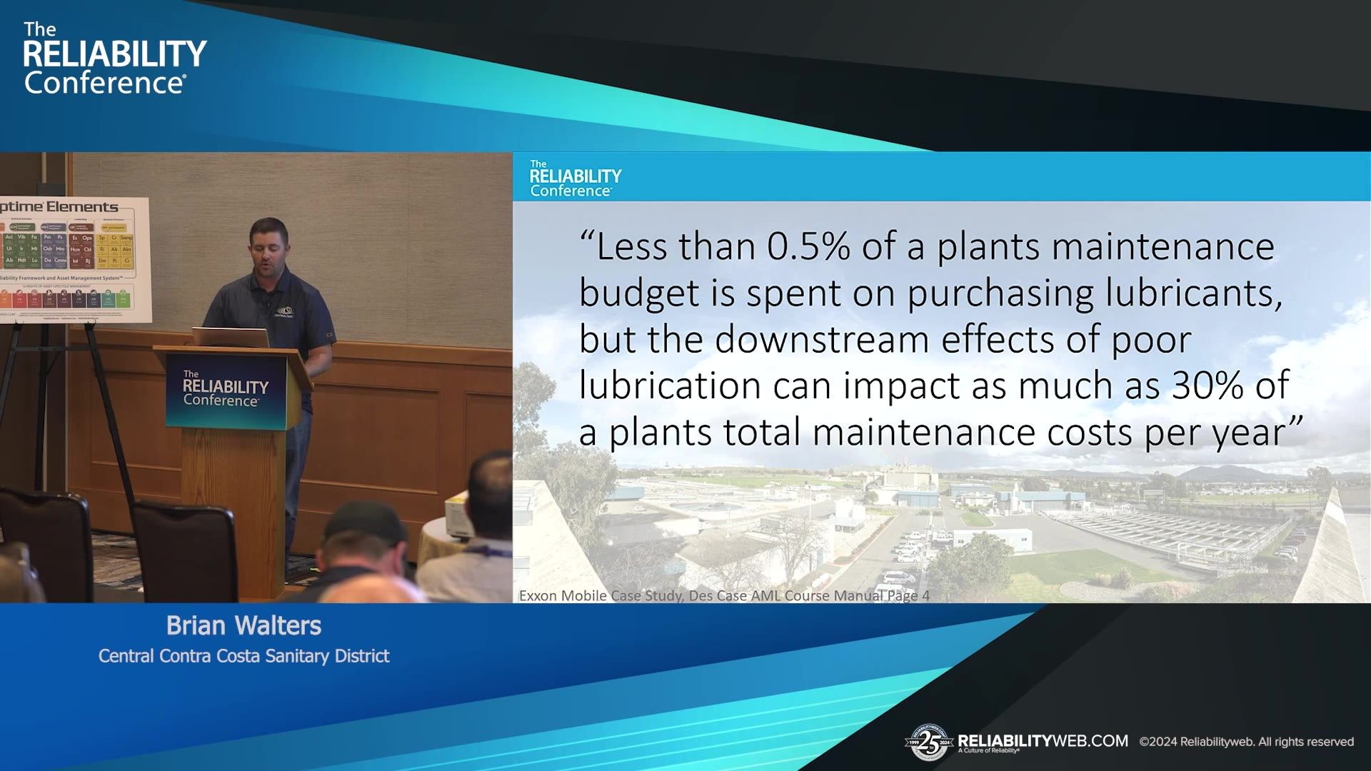 Crafting a Culture of Effective Lubrication